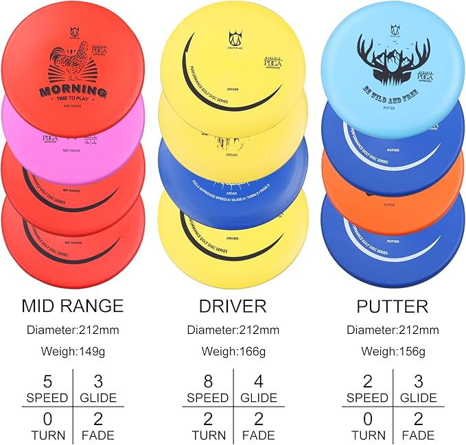 CROWN ME Disc Golf Set, Disc Golf Starter Set