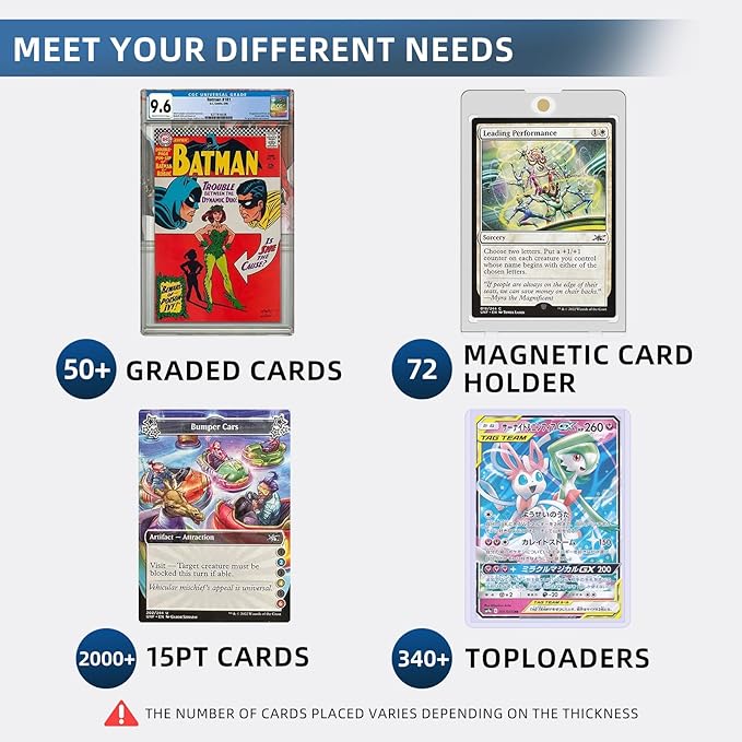 Transparent Trading Card Storage Box-Holds 2000+ Loose Cards-Plastic Card Deck Box for Baseball Cards/for Toploaders/for Graded Card/for MTG/for Magnetic Etc.