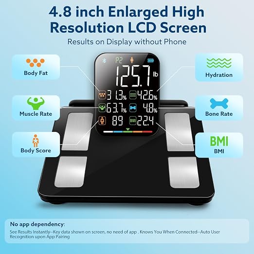 Smart Body Composition Scale for Body Weight, 8 Electrodes Digital Scale with BMI, Body Fat, Muscle Mass, 27 Body Composition Measurements, LCD Screen, Large Platform (400lbs Black)