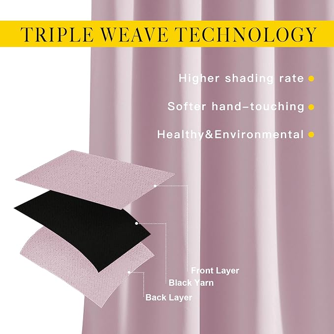 NICETOWN Kitchen Room Darkening Curtains and Drapes - Triple Weave Energy Saving Thermal Insulated Solid Grommet Room Darkening Panels for Patio (1 Pair, 46 inches by 90 Inch, Baby Pink)
