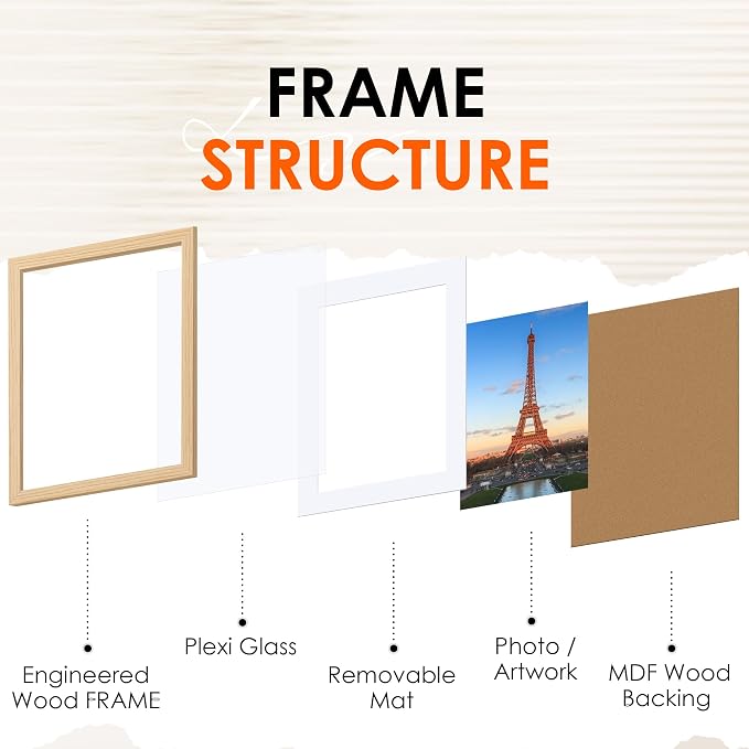 A4 Picture Frame Set of 2, Natural Photo Frame with HD Plexiglass, Display Pictures 6x8 with Mat or 8.3x11.7 Without Mat Multi Picture Frames Collage for Tabletop or Wall Display
