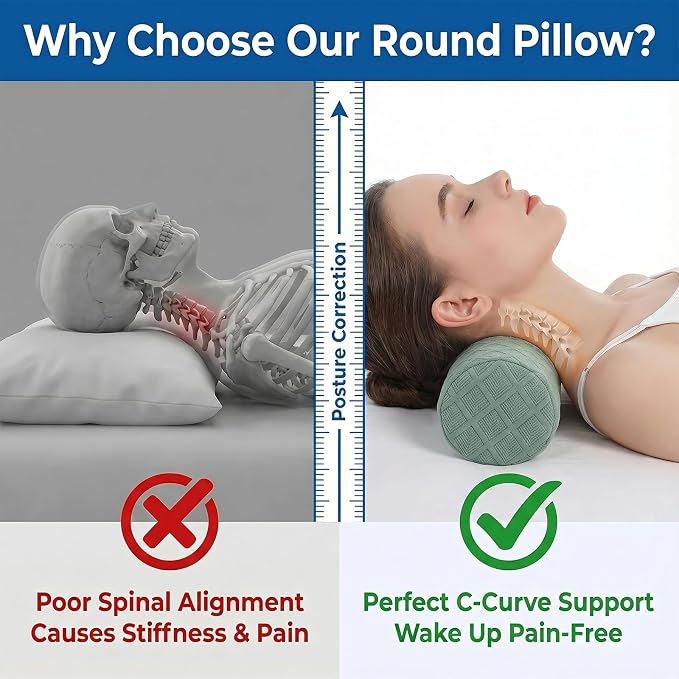 4.7" Neck roll Pillow,Small Round Circle Pillow Cylinder Pillows | Cervical Memory Foam Neck Support Pillows,for Sleeping,Head，Neck,Bed，Back,and Legs Round Neck Support and Yoga Pain Relief