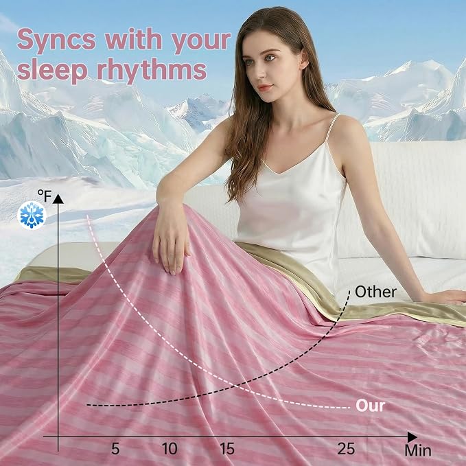 Guohaoi Cooling Blanket for Hot Sleepers and Night Sweats 50"x70" Twin Size | Arc-Chill Q-Max >0.5 Cool Fiber,100% Oeko-Tex Certified Lightweight Summer Blanket for Travel/Outdoor Ultra Cold Breathable