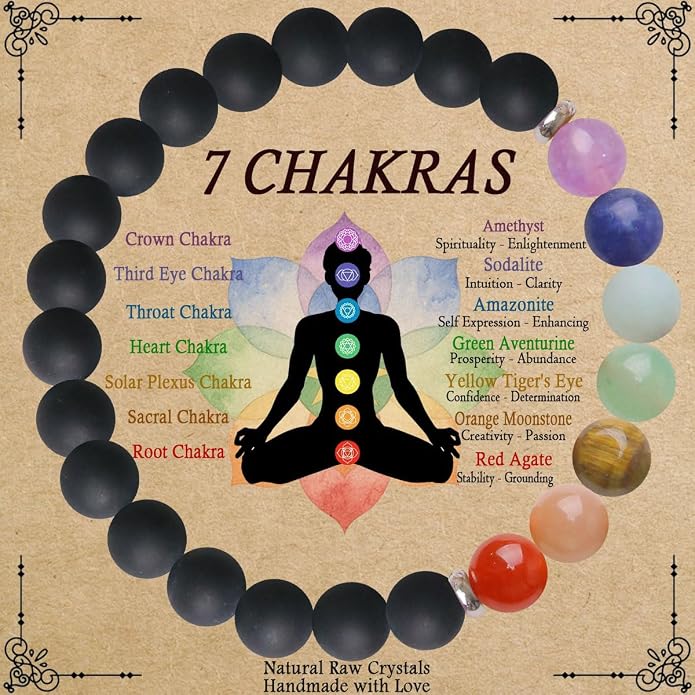 7 Chakra Bracelet for Women, Healing Stones for Anxiety Relief, Spiritual Crystal Energy Bracelet for Meditation, Relaxation Positive Vibes