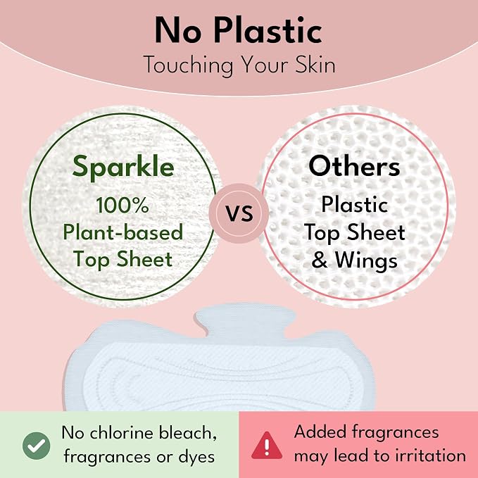 Sparkle Sanitary Pads for Women, Plant-Based Ultra Thin Pads with Wings | Feminine Pads | Organic Pads | Period Pad Softer Than Cotton Pads, Regular Absorbency, Unscented (Regular Pads, 40 Count)