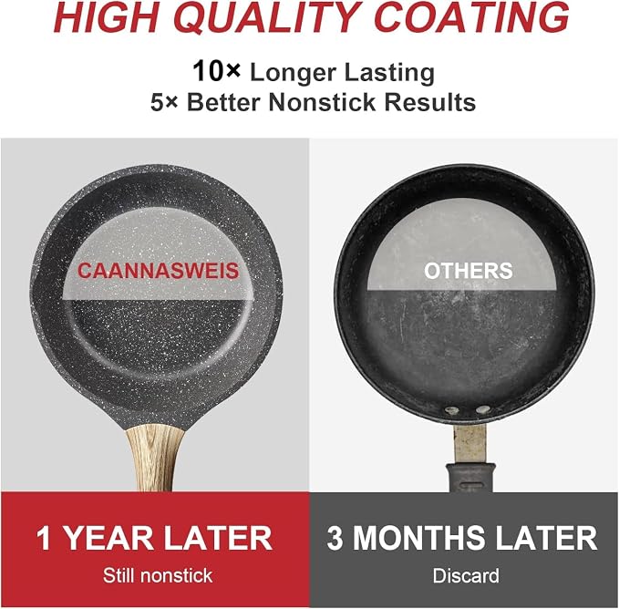 Caannasweis Nonstick Granite Omelet Frying Pan Skillet 11 Inch with Lid | Non Stick Omelette Fry Pans, Omelet Egg Pan, Stone Cookware Chef's Pan, Induction Compatible, PFOA Free