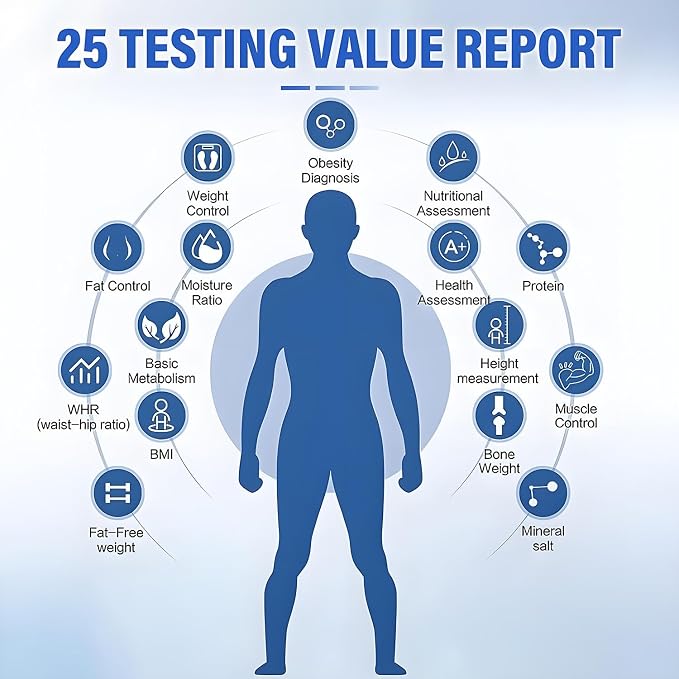 Body Composition Analyzer,Body Fat Scale, Body Composition Analyzer, Body Fat Detection Equipment, Muscle Detection and Analysis for Home, Gym & Clinic Use