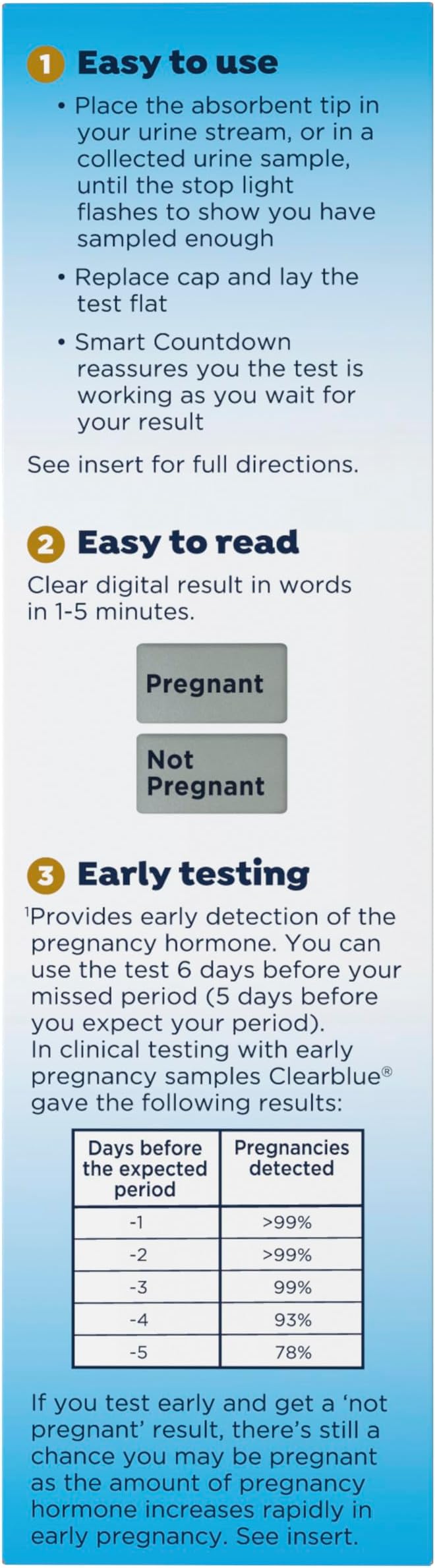 Clearblue Early Digital Pregnancy Test, Early Detection at Home Pregnancy Test, 5 Ct (Pack of 12)
