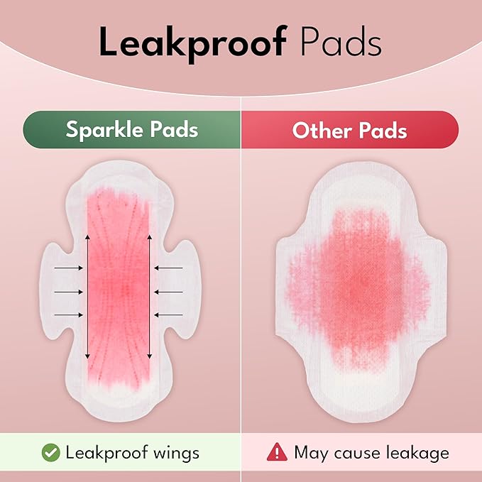 Sparkle Sanitary Pads for Women, Plant-Based Ultra Thin Pads with Wings | Feminine Pads | Organic Pads | Period Pad Softer Than Cotton Pads, Regular Absorbency, Unscented (Regular Pads, 10 Count)