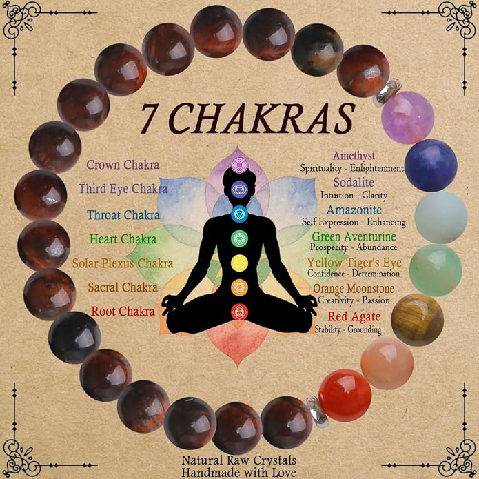 7 Chakra Bracelet for Women, Healing Stones for Anxiety Relief, Spiritual Crystal Energy Bracelet for Meditation, Relaxation Positive Vibes
