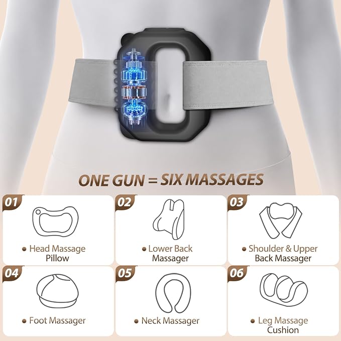 R10 Fascia Ring Massager, Multifunctional Full-Body Massager, Hands-Free Electric Massager, Ergonomic Design with Waist Belt, Adjustable Massage Modes, 3 Modes & 6 Intensities