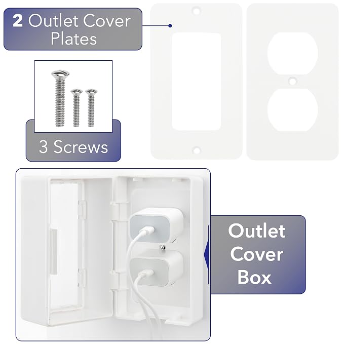 Bates- Baby Safety Outlet Cover Box, Locking Baby Proof Outlet Covers, Locking Plug Covers for Electrical Outlets