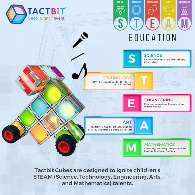 Sensory Cubes 24-Set STEAM Magnetic Blocks| Best Toy for ADHD, SEN, ASD Learning, Full STEAM Functions ESP in Science & Technology