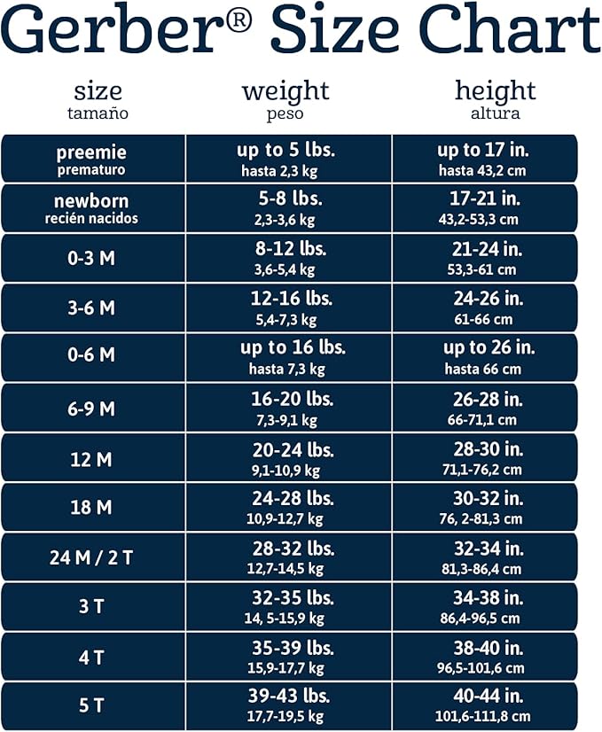 Gerber Baby Girls' 8-pack Short Sleeve Onesies Bodysuits