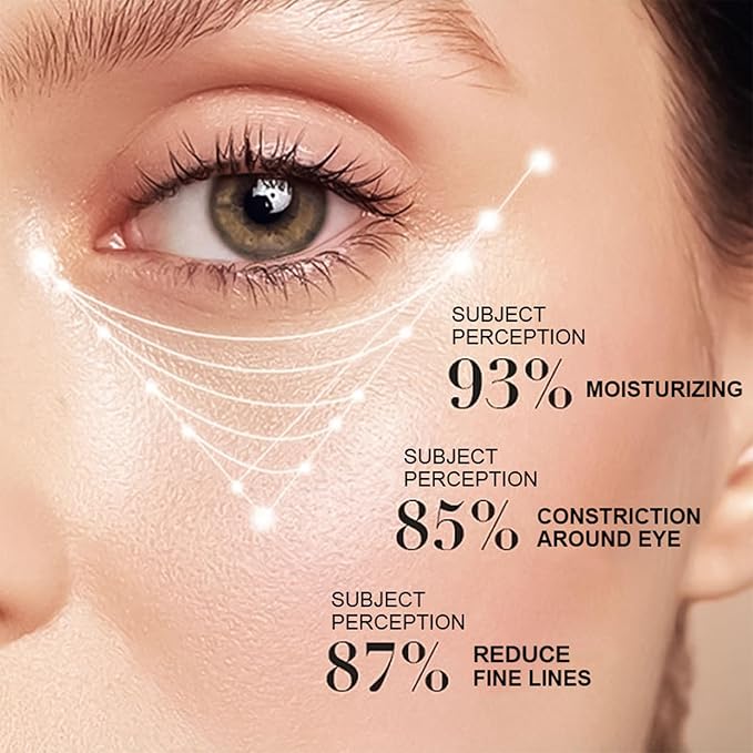 2PCS Caffeine Eye Stick with Retinol, Caffeine Eye Cream for Dark Circles Hydrating Under Eye Cream for Anti-Aging Reduce Fine Lines, Moisturizes, Softens & Nourish Skin