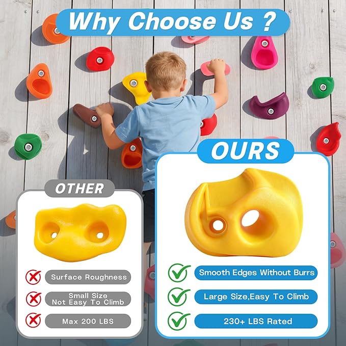 32 PCS Rock Climbing Holds for Kids,Rock Climbing Wall Grips Climbing Rocks Wall Kit for Indoor and Outdoor Playground Play Set with Hardware（Style B）
