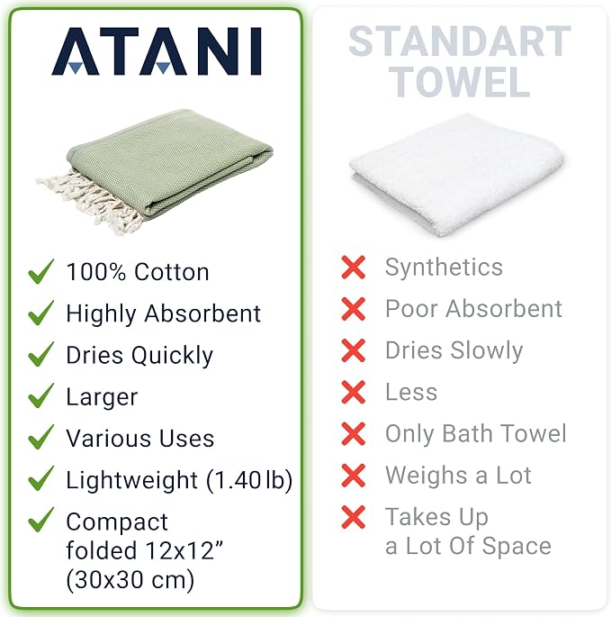 ATANI 69x35 in Oversized Turkish Beach Towel Set with Tote Bag – Quick-Dry 100% Turkish Cotton Peshtemal, Sand-Resistant, Lightweight for Shower, Travel, Pool, Yoga (Green)