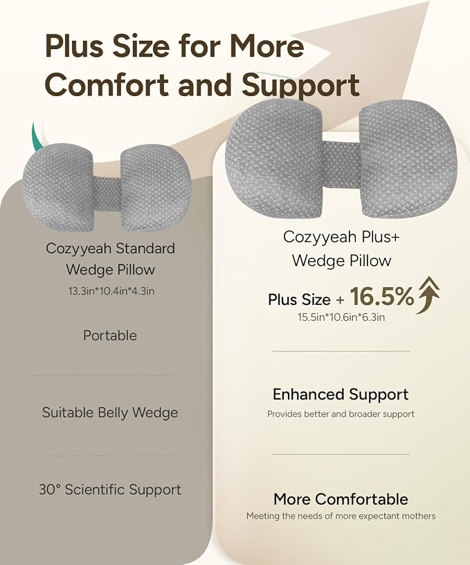 Pregnancy Wedge Pillow for Sleeping, Adjustable Maternity Pillow for Side Sleepers, Supports Back, Belly & Hip, Ideal for Pregnant Women, Bamboo Rayon Removable Cover, Grey (Plus)