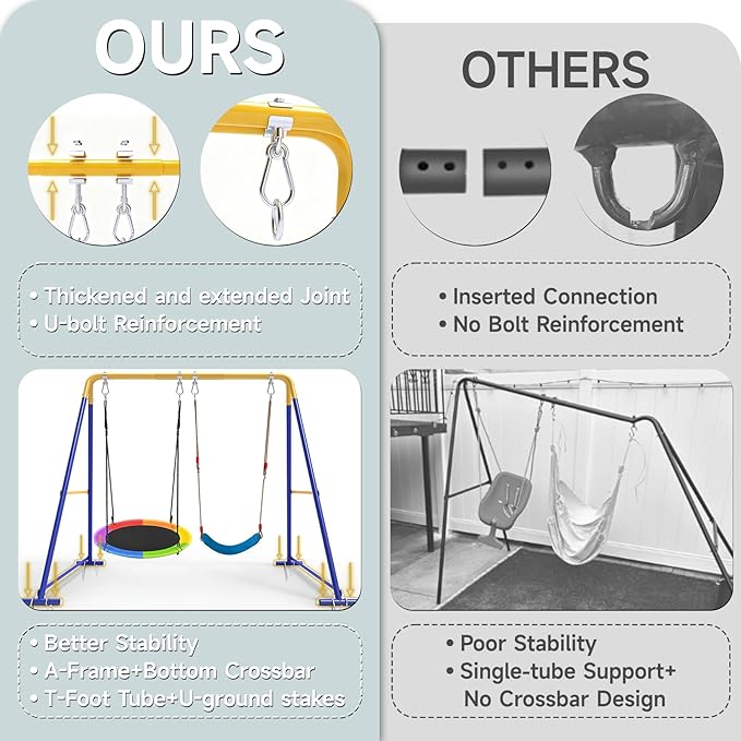 2-in-1 Swing Set for Backyard for Kids, with 1 Platform Swing, 1 Belt Swing, 440lbs Metal Swing Set for Toddler, Heavy-Duty Swing Stand w/8 Ground Stakes, Outdoor Swingset for Kids Adults (Blue)
