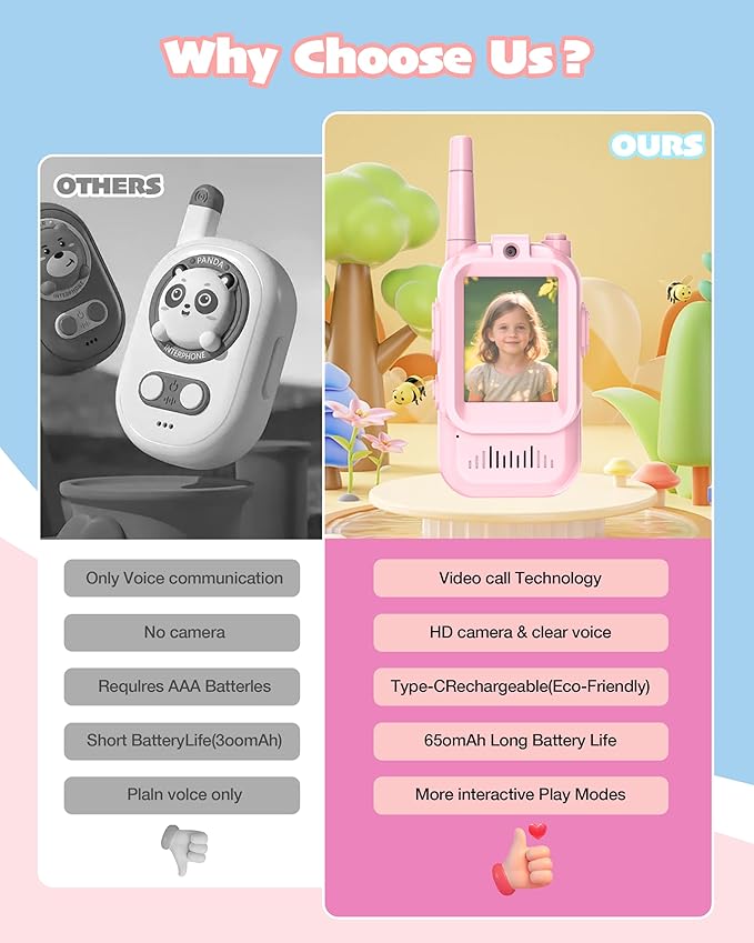 Video Walkie Talkies for Kids 2 Pack with Voice Changer, Rechargeable Two Way Radios, Fun Toys for Indoor Play, Camping, Hiking, Travel, Gift for Boys and Girls Ages 3-12