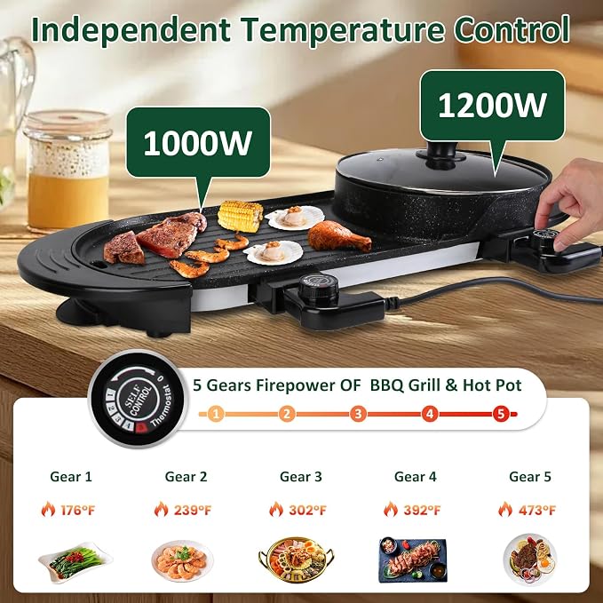 Hot Pot Electric with Grill, 2 in 1 Smokeless Non-Stick Shabu Shabu Pot | Korean BBQ Grill, Independent Dual Temperature Control, 2200W Fast Heating, for Family Gatherings or Friends' Parties