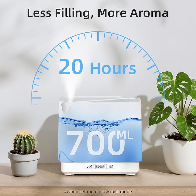 ASAKUKI Essential Oil Diffuser for Home, Large 700 ml Humidifier | Automatic Shut-Off, Quiet Aromatherapy Diffuser with 7 LED Lights for Living Room, Kitchen, Bedroom, Hotel - Pure White
