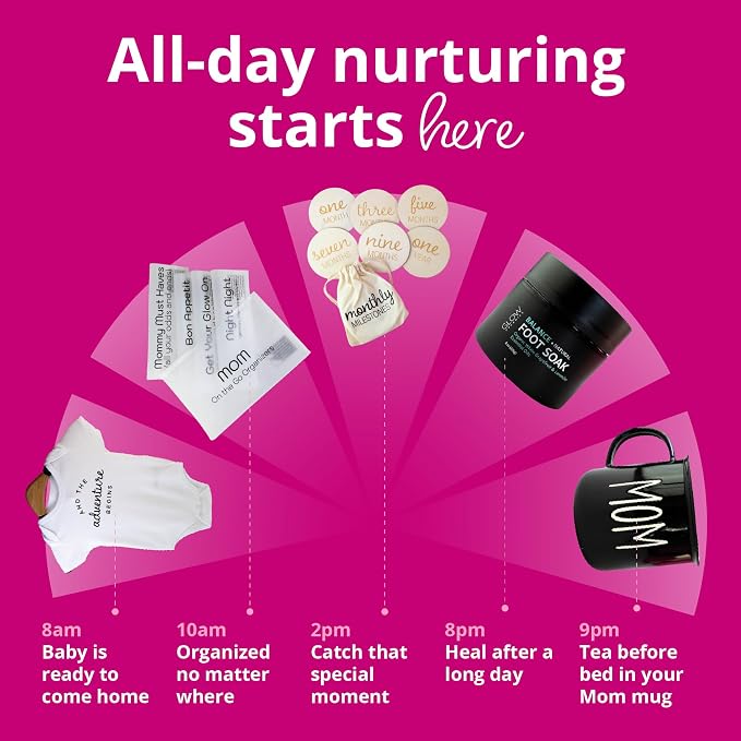 Bump Boxes 3rd Trimester & Postpartum Gift Set for New Moms with Milestone Disc, Baby Onesie, Travel Bags, Ceramic Mug, Organic Foot Soak, Gift for Mother to Be