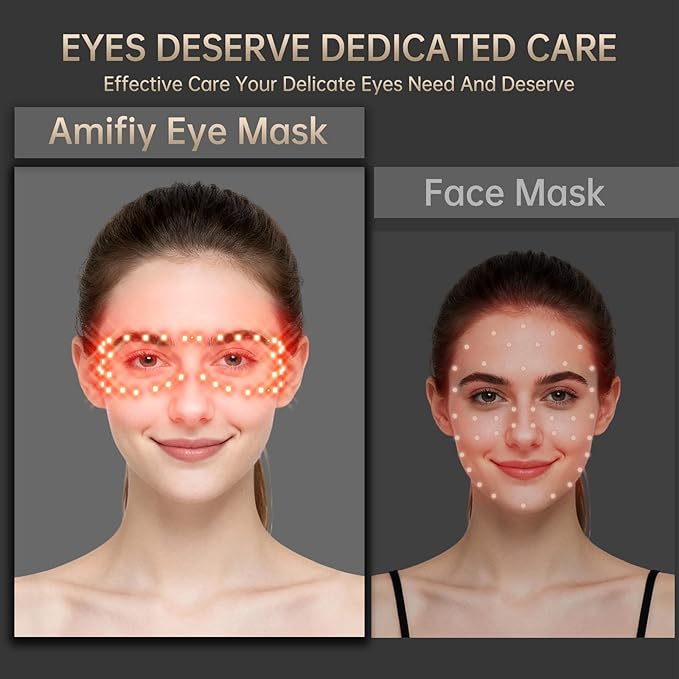 Red Light Therapy for Eyes, 4-in-1 3 Minutes Treatment Under Eye Red Light Mask, Targets Fine Lines, Eye Bags, Wrinkles & Dark Circles, Rejuvenating Eye Massager for Men Women (Black)