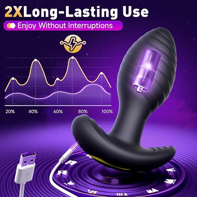 360° Rotating Vibrating Butt Plug，3PCS Anal Plug Sex Toys for Men Women，Anal Dildo Vibrator with 10 Frequencies APP Control, Silicone Anal Toys Adult Toys Nipple Weight Toys