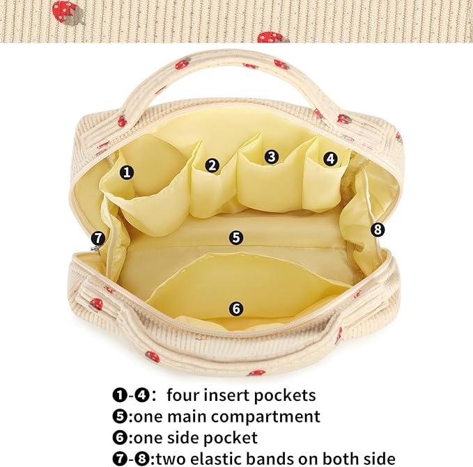 Bluboon Makeup Bag Zipper Pouch Travel Portable Cosmetic Bag Organizer for Women and Girls(Corduroy Pink Strawberry)