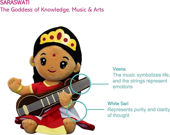 MODI TOYS Saraswati Devi Collection - Mantra Singing Plush Toys and Book | Ideal for Newborns, Infants, Toddlers, Grandparents | Best for Diwali, Baby Shower, Birthday, Housewarming