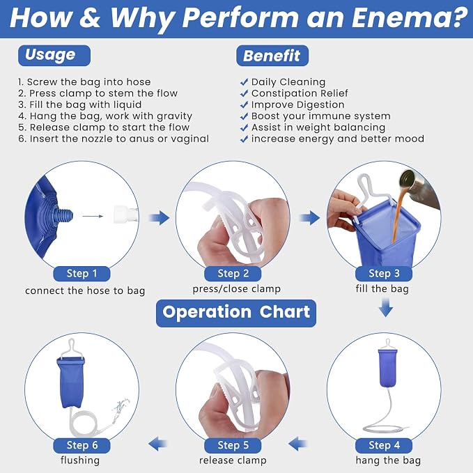 2L Enema Kit Colon Cleansing Irrigation Bag Set Silicone Enema Tubing Hose Tube Replacement, Coffee Enema Bucket Kit Home Shower Intestinal Irrigator for Men Women Detox Constipation 5Pcs Enema Nozzle