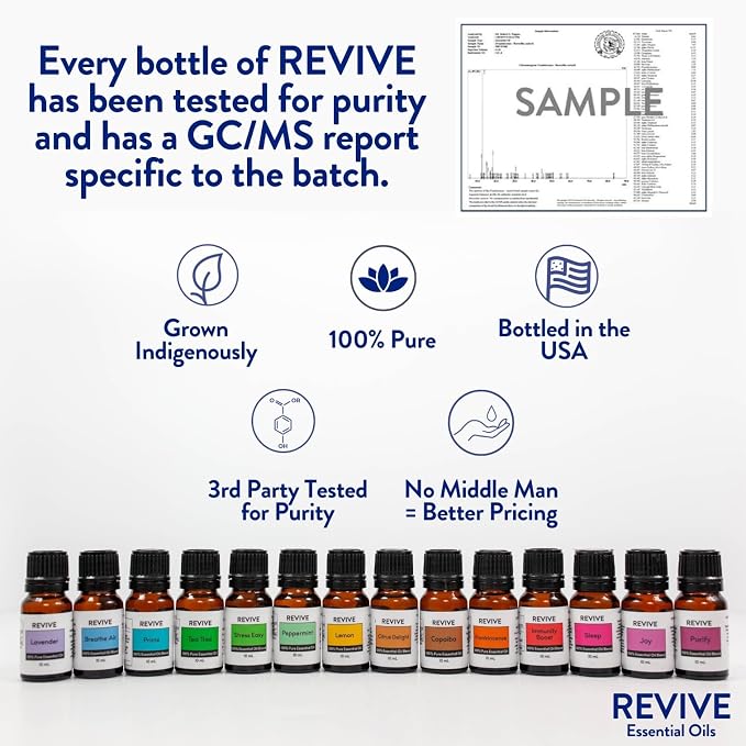 Frankincense Boswellia Carterii 30mL by Revive Essential Oils - 100% Pure Therapeutic Grade, for Diffuser, Humidifier, Massage, Aromatherapy, Skin & Hair Care…
