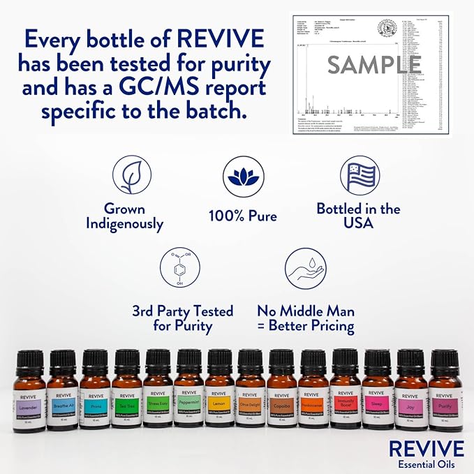Ylang Ylang Essential Oil 30mL by REVIVEEO - 100% Pure Therapeutic Grade, for Diffuser, Humidifier, Massage, Aromatherapy, Skin & Hair Care
