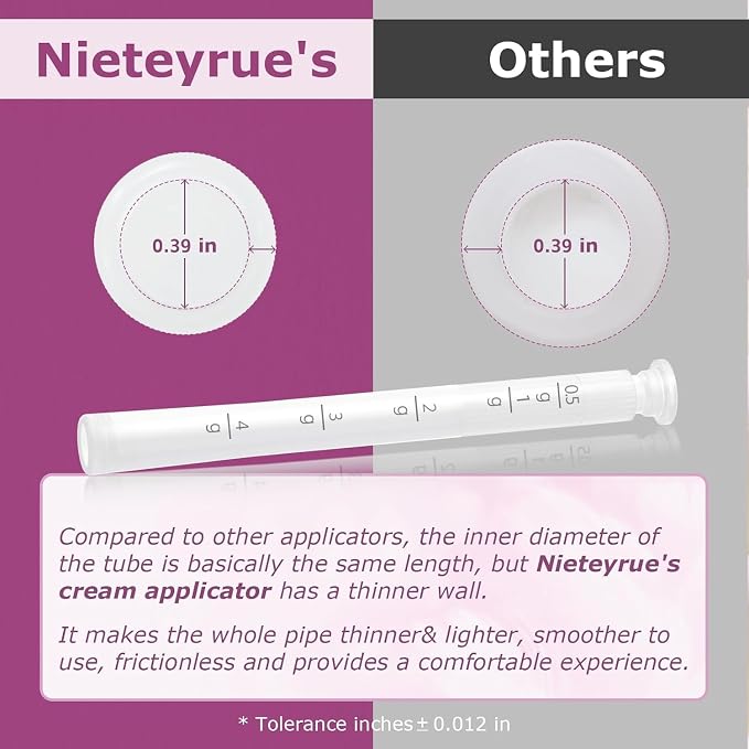 Disposable Vaginal Applicators – Updated with Dosage Markings, Individually Wrapped for Hygiene, Fits Most Lubricants, Creams & Gels, Feminine Care Essentials (120 Pack)