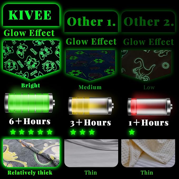 Gaming Toys Gifts for Teen Boys - Glow in The Dark Gaming Blanket Gamer Game Controller Throw for Kids Birthday Presents for Boys Age 8 9 10 11 12 13 14 15 Year Old Gamer Room Decor 50"x60"