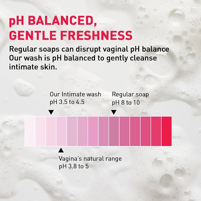 Sirona Natural pH Balanced Intimate Wash - 100 ml (White) | with 5 Magical Herbs and No Chemical Actives for Intimate Hygiene