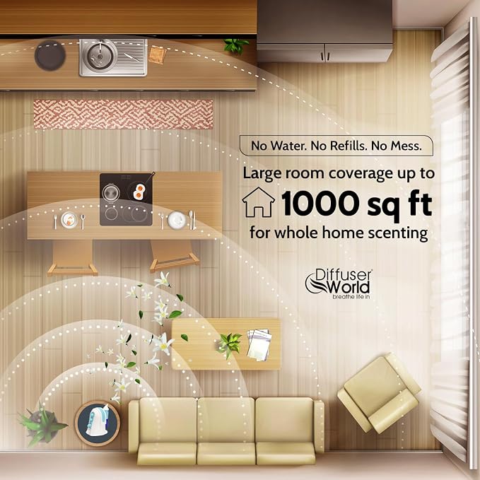 1000 Sq Ft Waterless Diffuser for Essential Oils, Made in USA Blue Waterless Aroma Atomizer for Home Large Room Fragrance, Home Scent Machine, Air Aromatherapy with Adjustable Timer