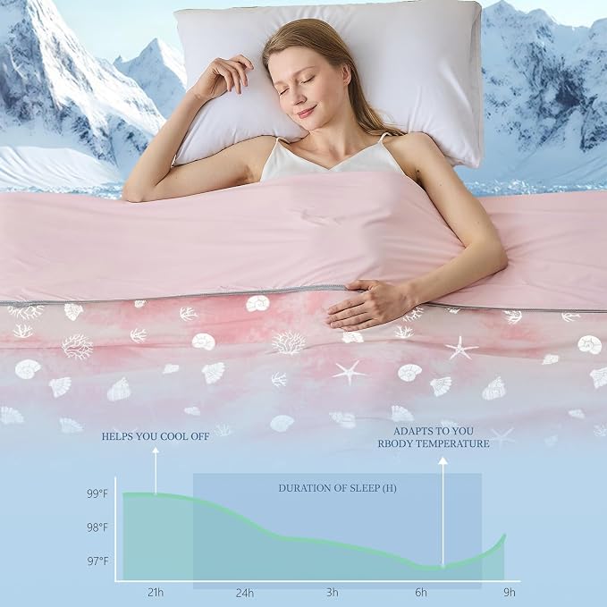 Cooling Blanket Throw Size (50"x70"), Double Sided Ice Cold Blanket for Hot Sleepers, Transfer Heat to Keep Cool, Soft Lightweight for Night Sweats, Bed & Couch, Ocean Design