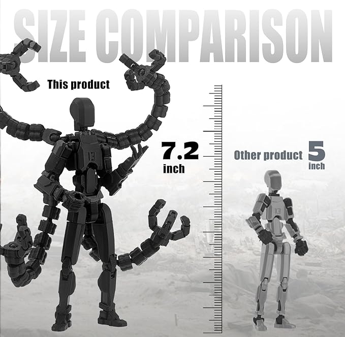 Assembly Completed 7.2inch T13 Action Figure 3D Printed Multi-Jointed Movable T13 Nova 13 Robot 13 Action Figure Desktop Decorations for Game Lovers (Black2)