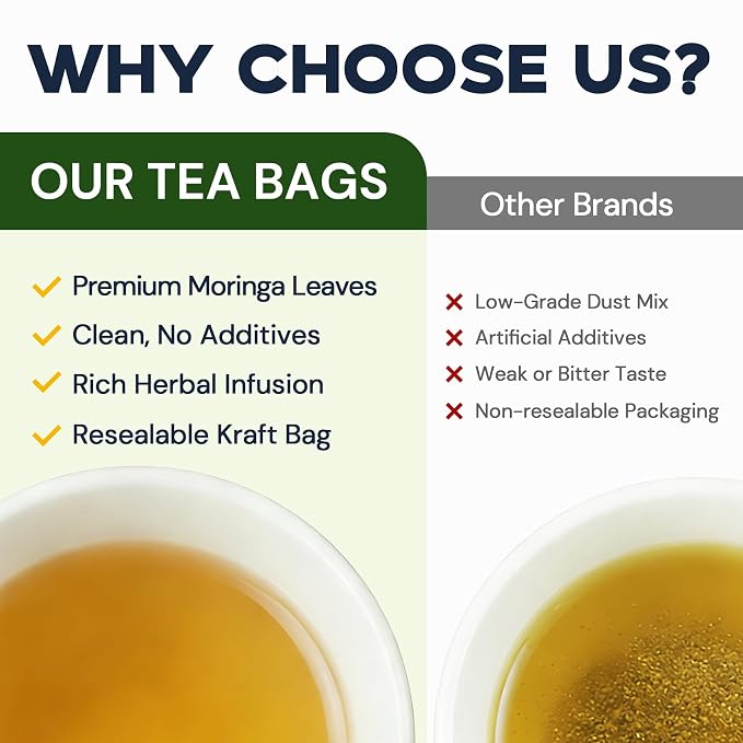 Moringa Leaf Tea - Caffeine Free, 100 Teabags