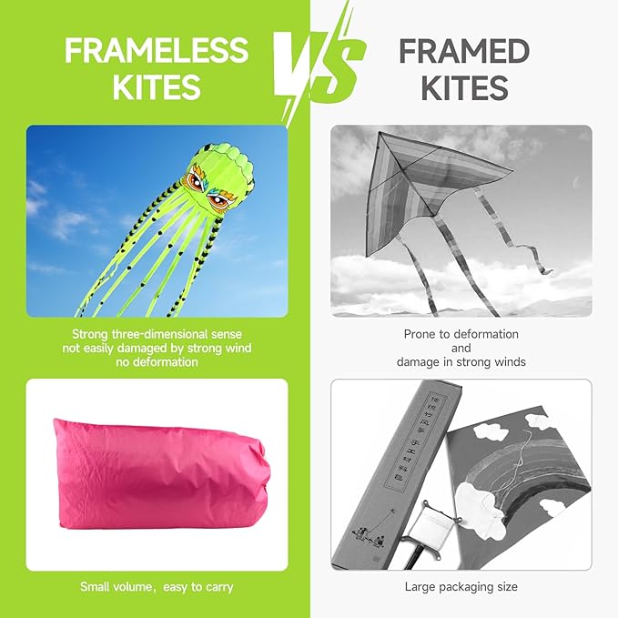 Kites for Adults Giant Octopus Kite 26ft for Outdoor Fun Large 3D Kite with Reel for Beach, Park, and Family Gatherings - Durable Design Easy to Fly