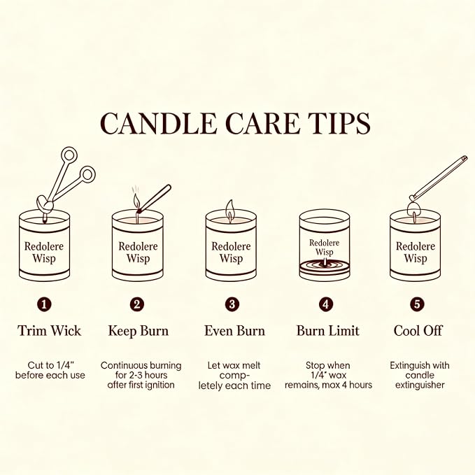 4 Pack Scented Candles Gift Set, Natural Soy Wax Non Toxic 28 oz for Home | Aromatherapy Candles Lavender Eucalyptus Vanilla Coconut Rose, Housewarming Relaxation Spa Birthday teacher Gifts for Women