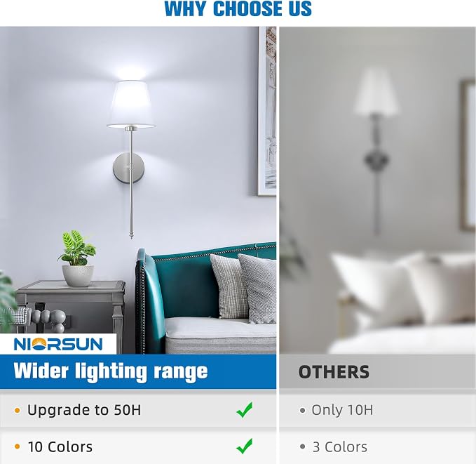 19.9 inch Battery Operated Wall Sconce Set of 2,Brushed Nickel Rechargeable Wall Lights with 10400mAh Dimmable Detachable Bulbs and Remote,10 Colors Wireless Sconces for Bedroom Living Room