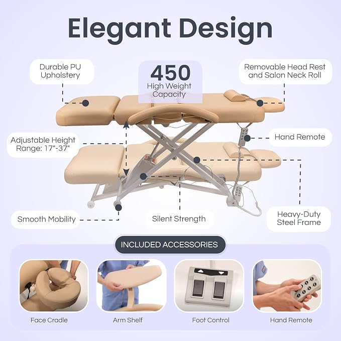 Electric Massage, Spa, and Treatment Table with Salon Top - Adjustable Height, Backrest, and Knee Section, Foot Control, ADA Compliant Treatment Table for Professionals