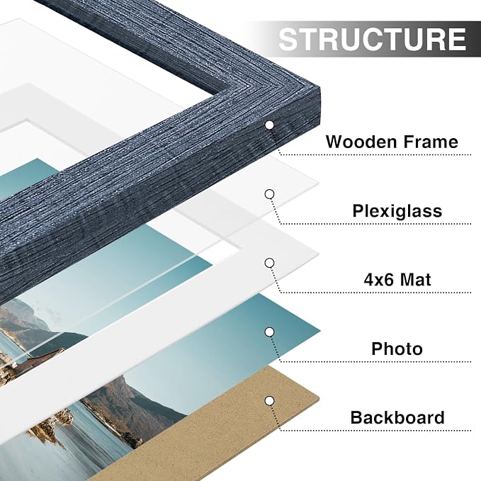 Vittanly 5x7 Picture Frames Set of 9 for Wall or Tabletop Display, Navy | Display Pictures 4x6 with Mat or 5x7 without Mat, Small Photo Frames, Engineered Wood with Shatter Resistant Plexiglass