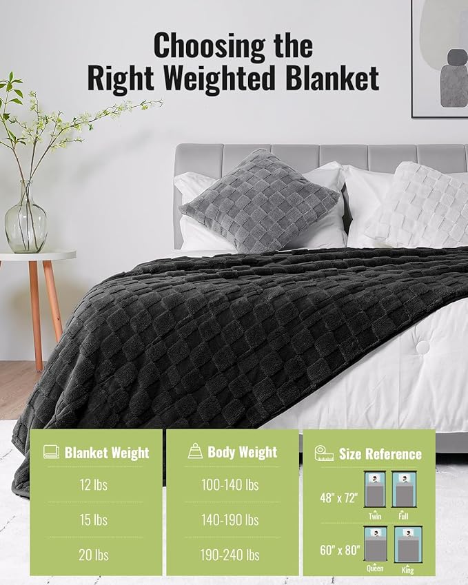 Uttermara Blankets for Adults Full Size, 12lbs 60x80 inches Blanket with Soft Warm Plush Jacquard Sherpa, Washable Thick Throw, Black