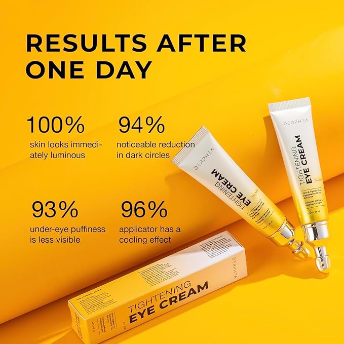 2-Pack Instant Eye Tightener Cream: Temporary Under Eye Depuffing Treatment for Bags