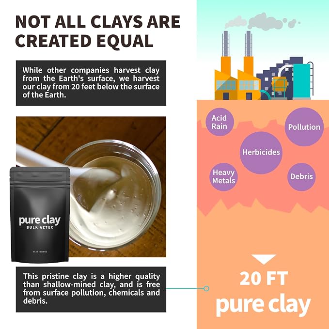 Pure Clay Bulk Aztec Organic Bentonite Clay Powder 2 lb Resealable Pouch Calcium Bentonite for Face Mask, Hair Mask, Body Wrap, Foot Bath, Bath Soak, Poultice, DIY Spa Skin Care Deep Pore Cleanse