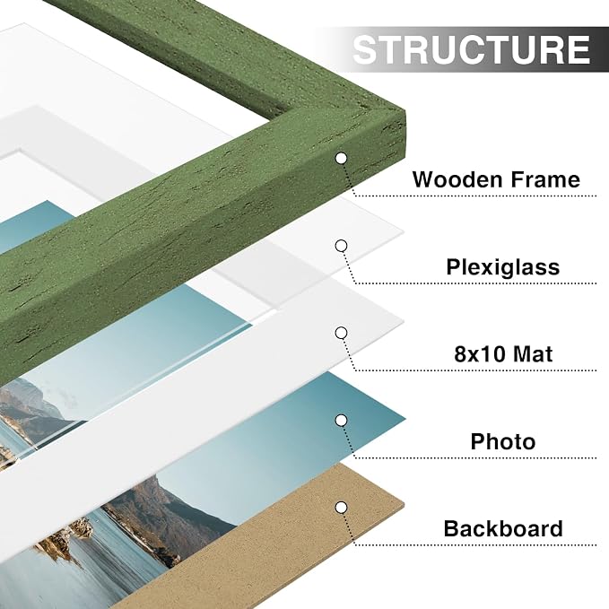 Vittanly 11x14 Picture Frames Set of 9 for Wall Mounting, Rustic Green | Display Pictures 8x10 with Mat or 11x14 without Mat, Engineered Wood with Shatter Resistant Plexiglass, Gallery Photo Frames